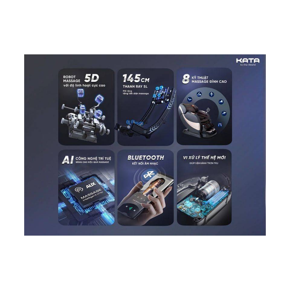 6 cải tiến mới