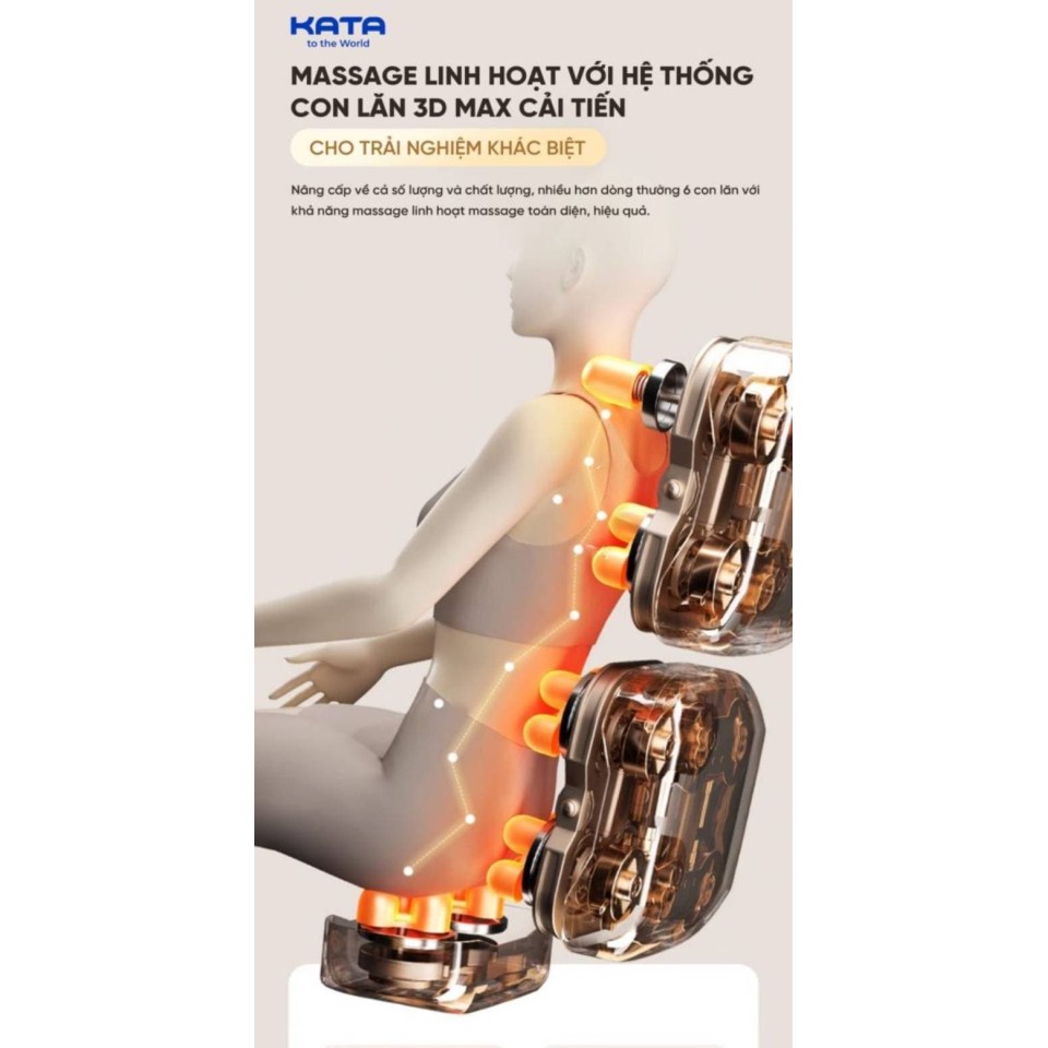 Hệ thống con lăn 3D MAX cải tiến