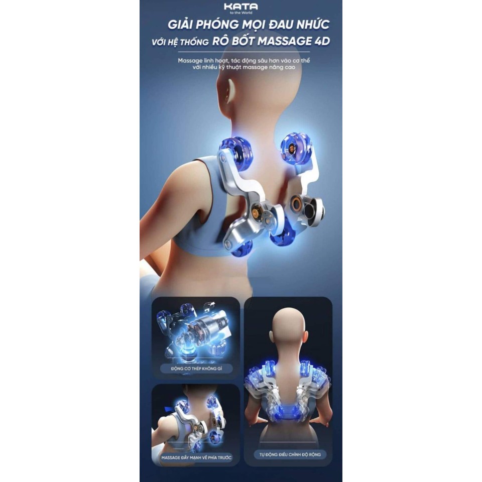 Hệ thống robot massage 4D