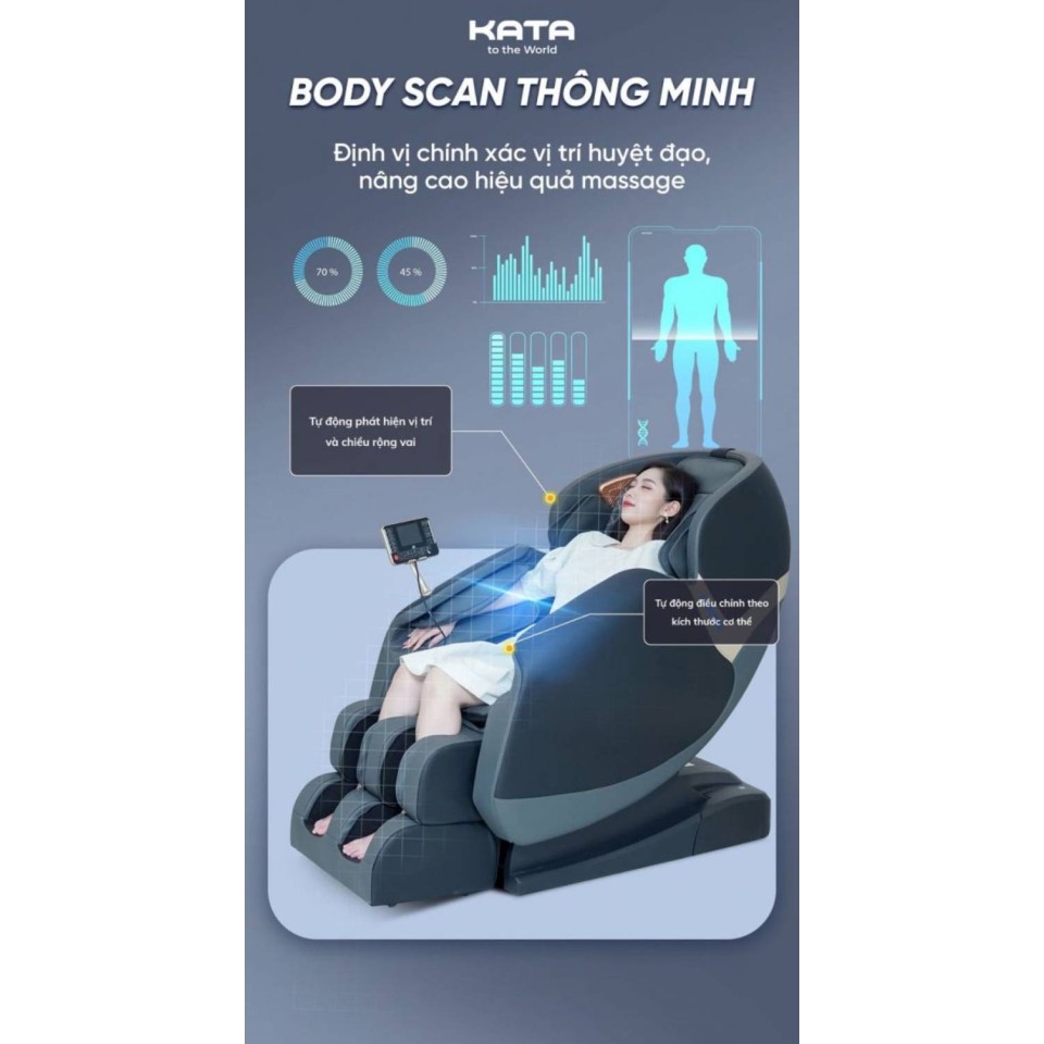 Body Scan thông minh