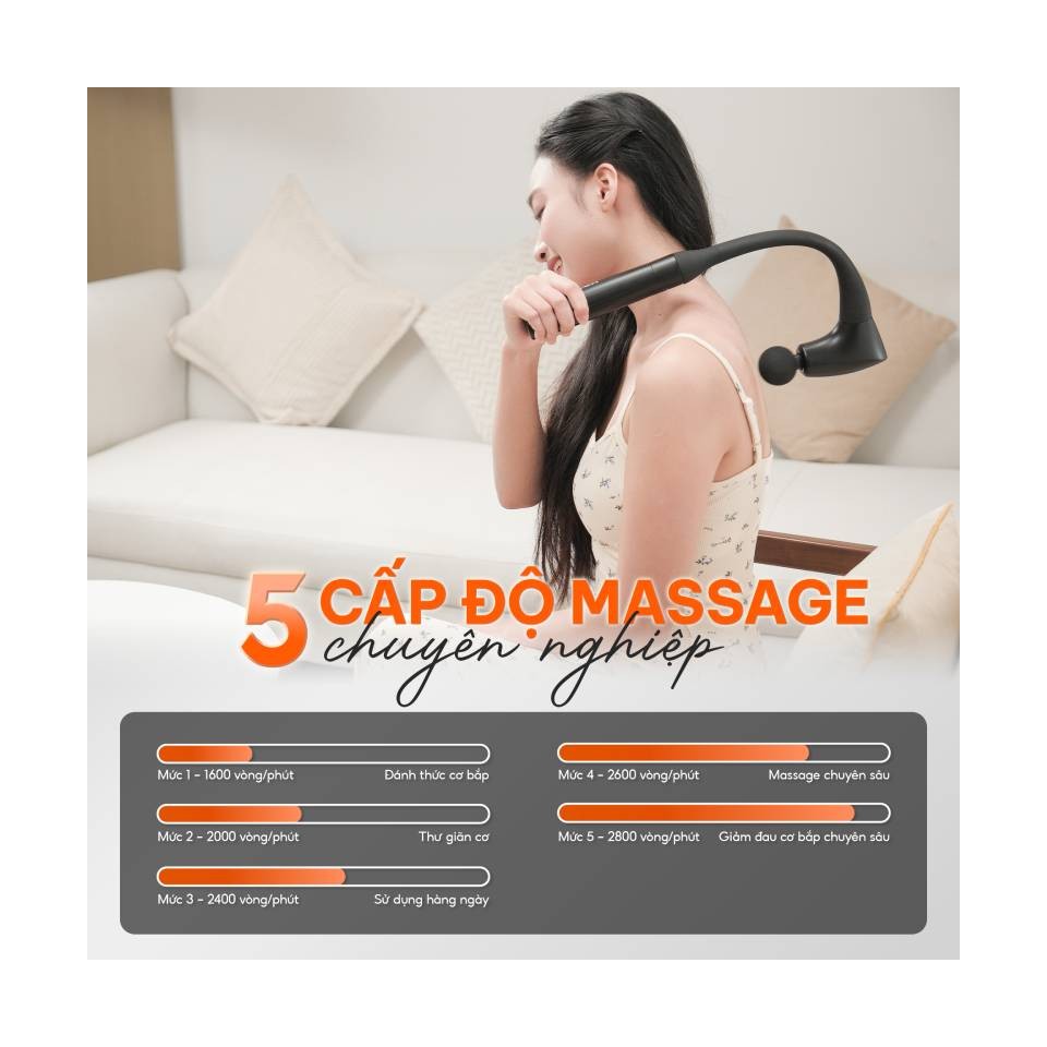 5 cấp độ massage chuyên nghiệp