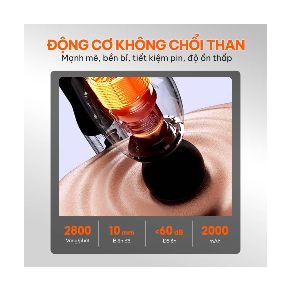 Động cơ không chổi than