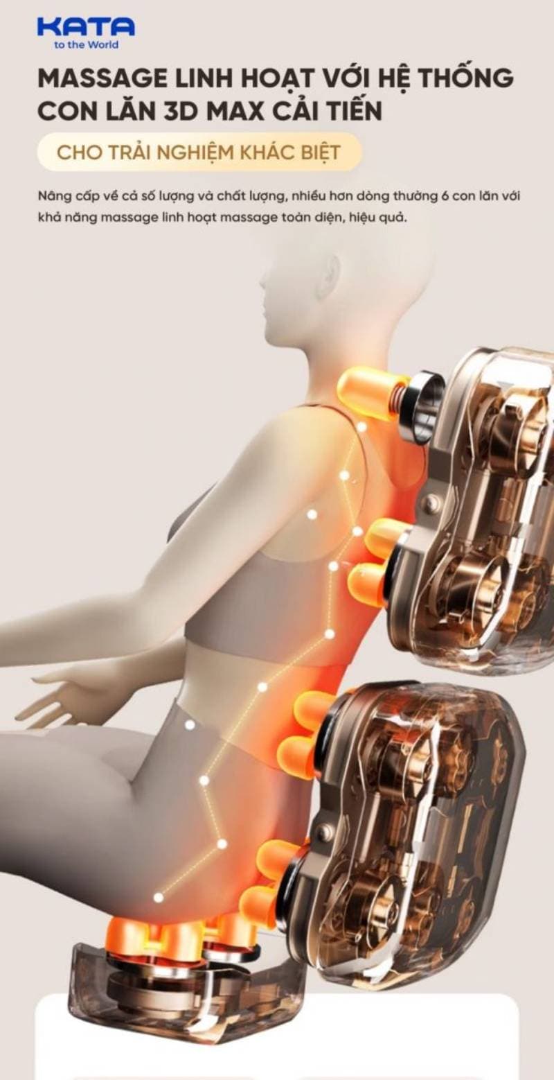 Massage linh hoạt với hệ thống con lăn 3D MAX cải tiến