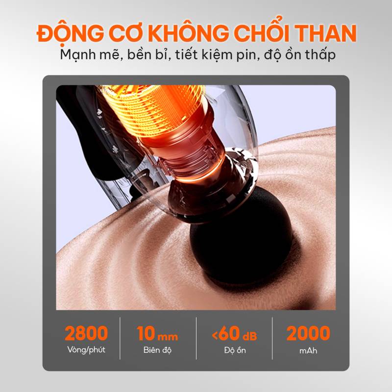 Động cơ không chổi than mạnh mẽ, bền bỉ